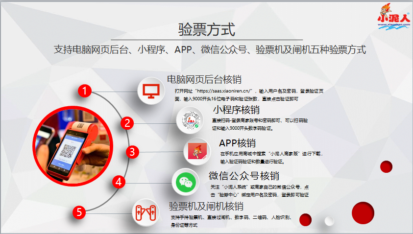 景區票務系統售檢票管理流程.png