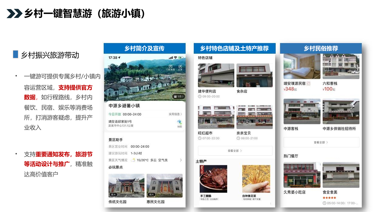 智慧鄉村游.png