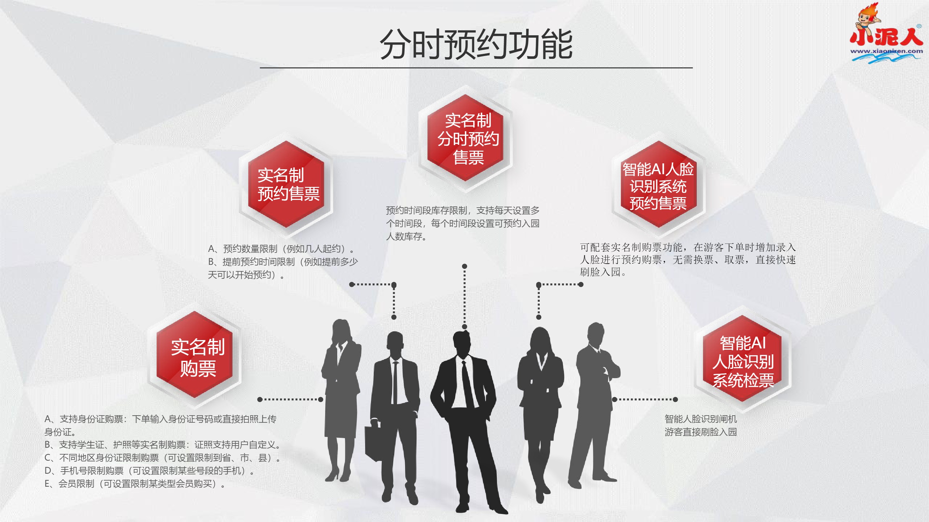 董存瑞烈士陵園分時預約票務系統的功能.jpg