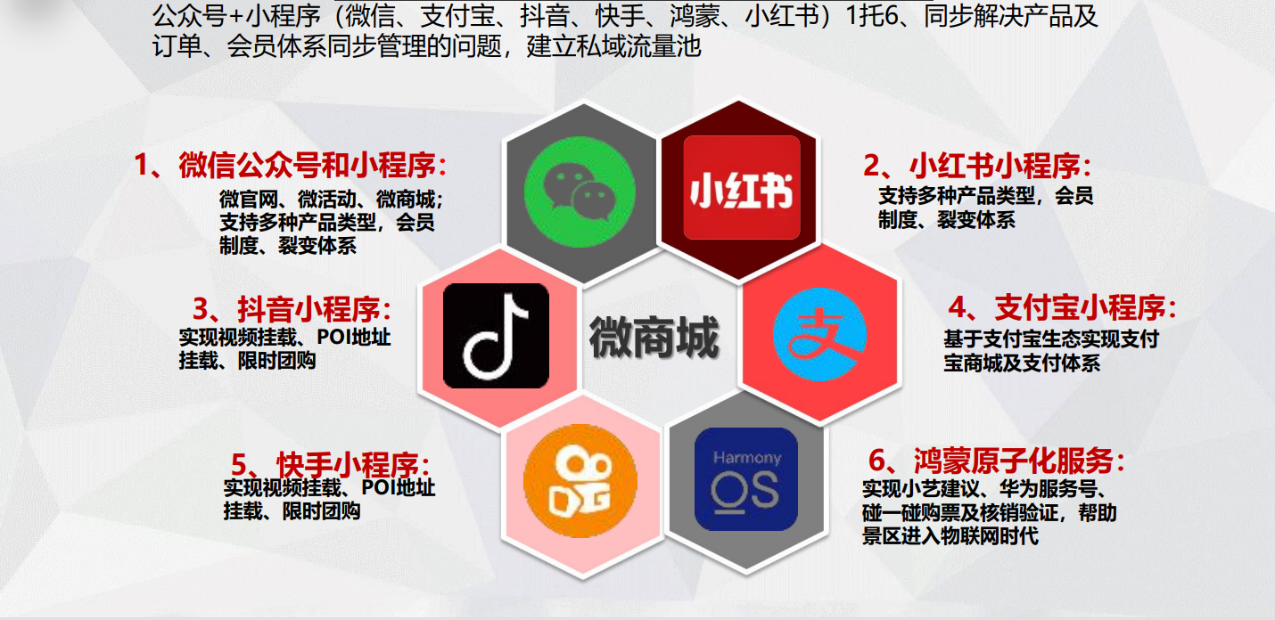沿津湖游樂園票務系統(tǒng)公司.jpg