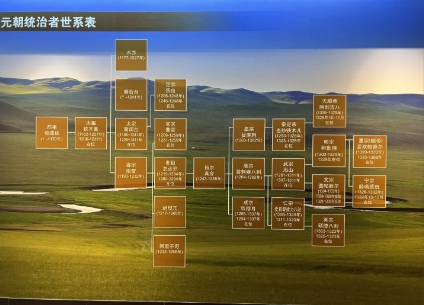 河北張家口元中都博物館門票預約管理系統開發公司.png