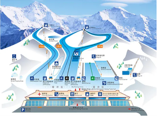 滑雪場系統.png